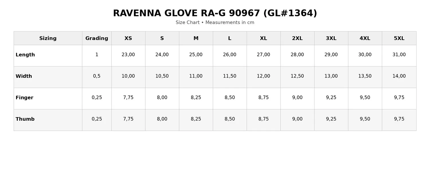 Ravenna Moto SR guanti moto pelle nero carbonio