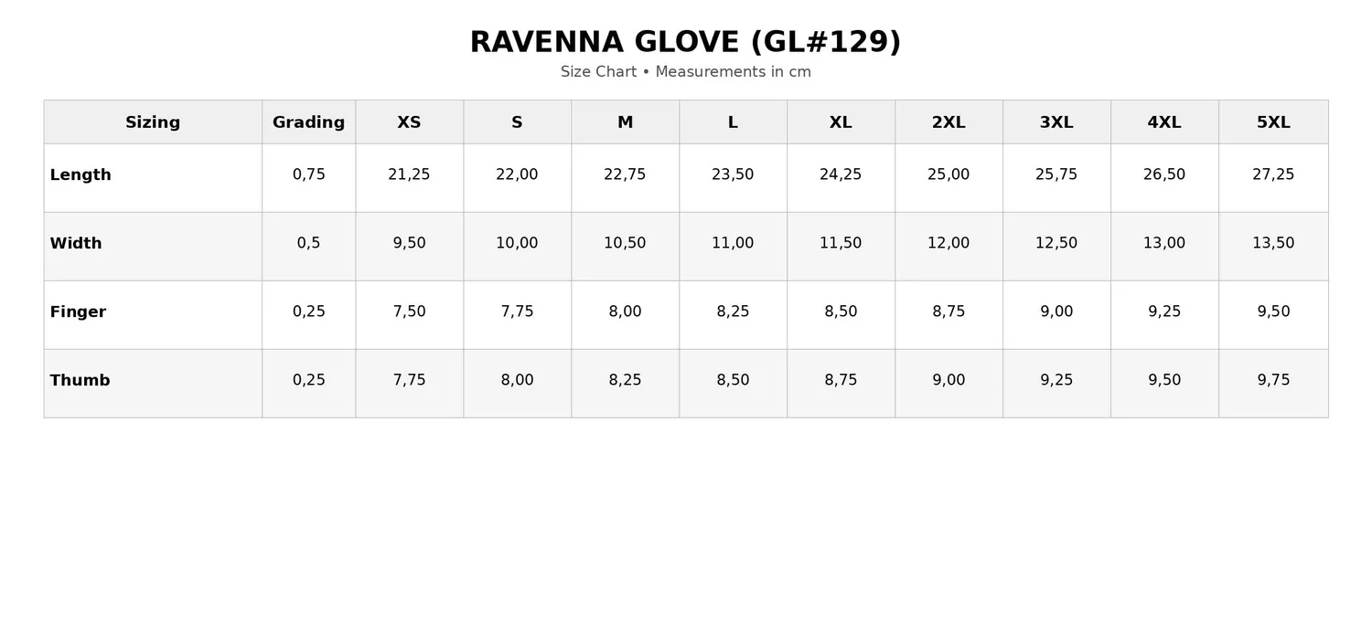 Ravenna Touring guanti moto estivi nero grigio rosso