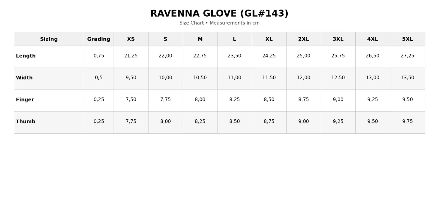 Ravenna Moto guanti moto pelle nero-grigio touchscreen