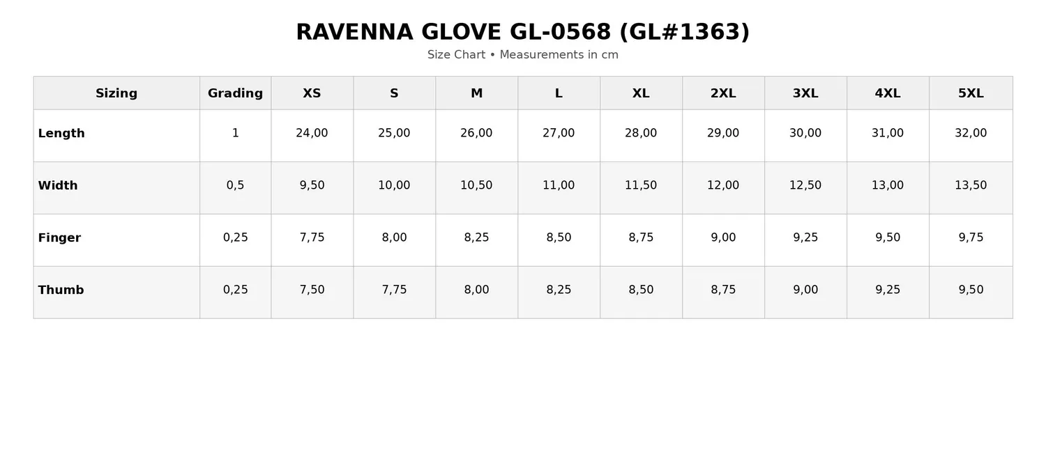 Ravenna Moto R guanti moto pelle nero CE