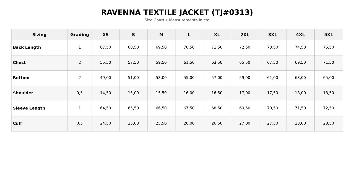 Ravenna 4 Season giacca moto tessuto nero 2 strati